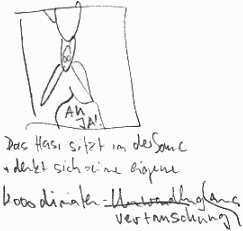 erstamal warten